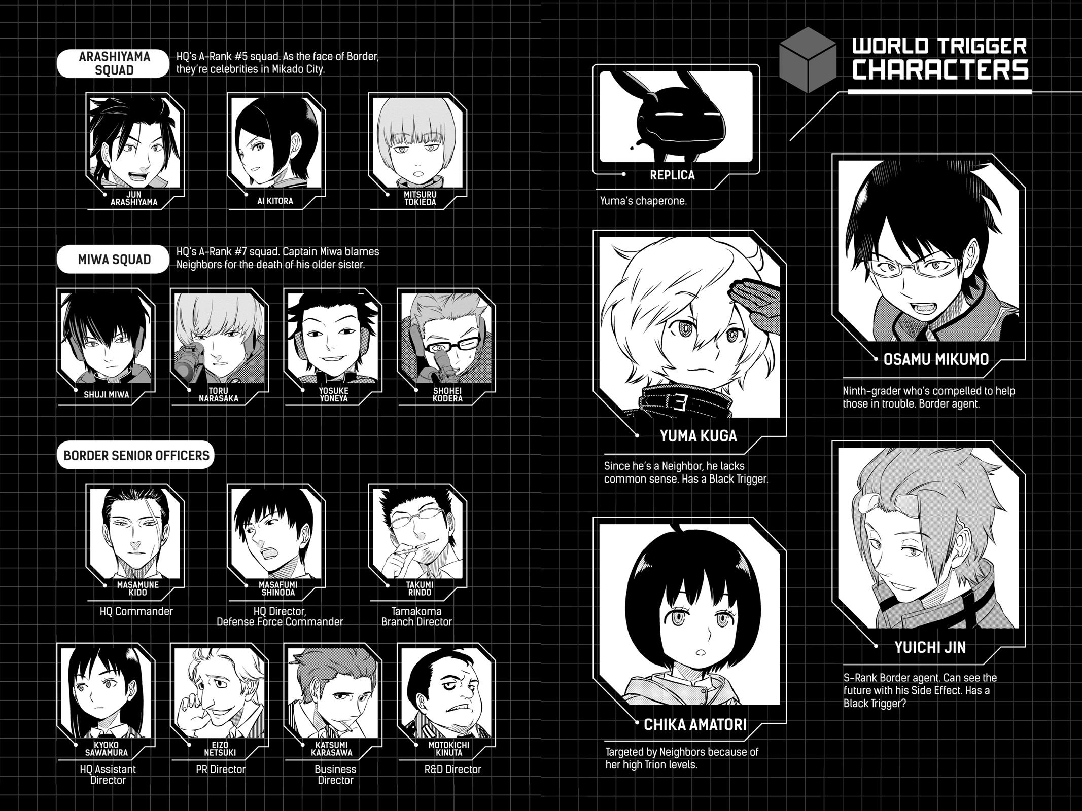 World Trigger Chapter 17 6