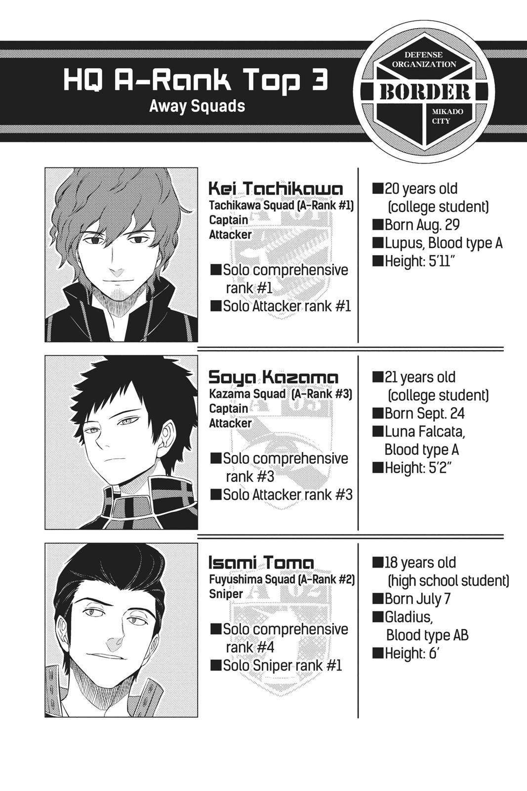 World Trigger Chapter 24 18