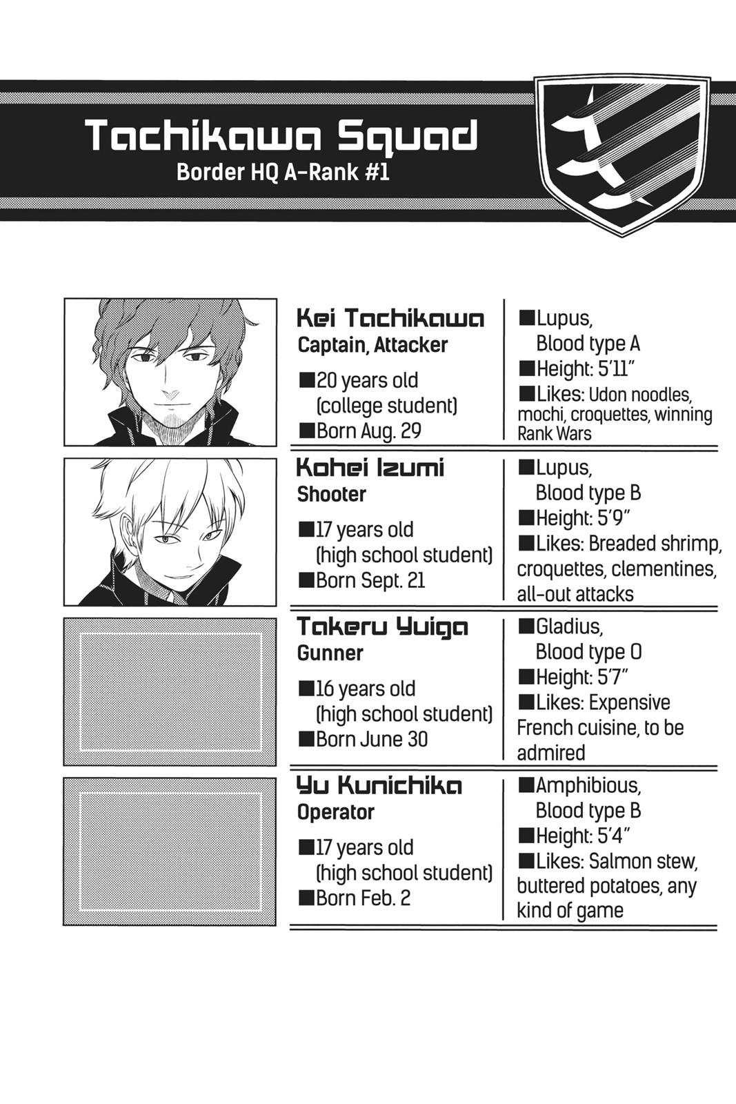World Trigger Chapter 29 20