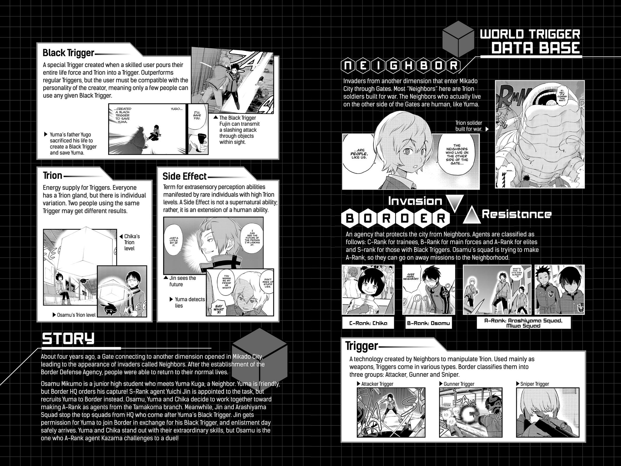 World Trigger Chapter 35 5