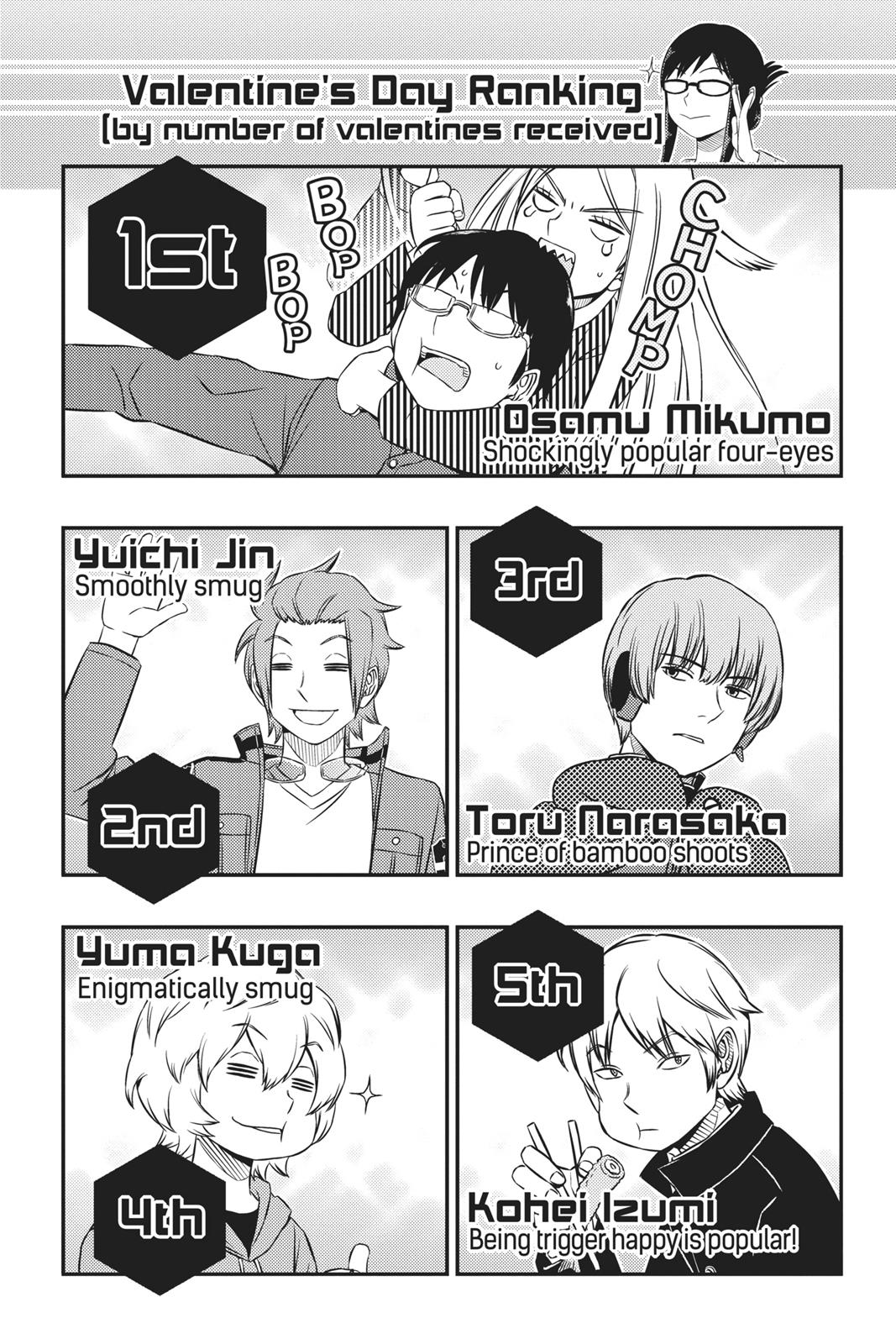World Trigger Chapter 40 20
