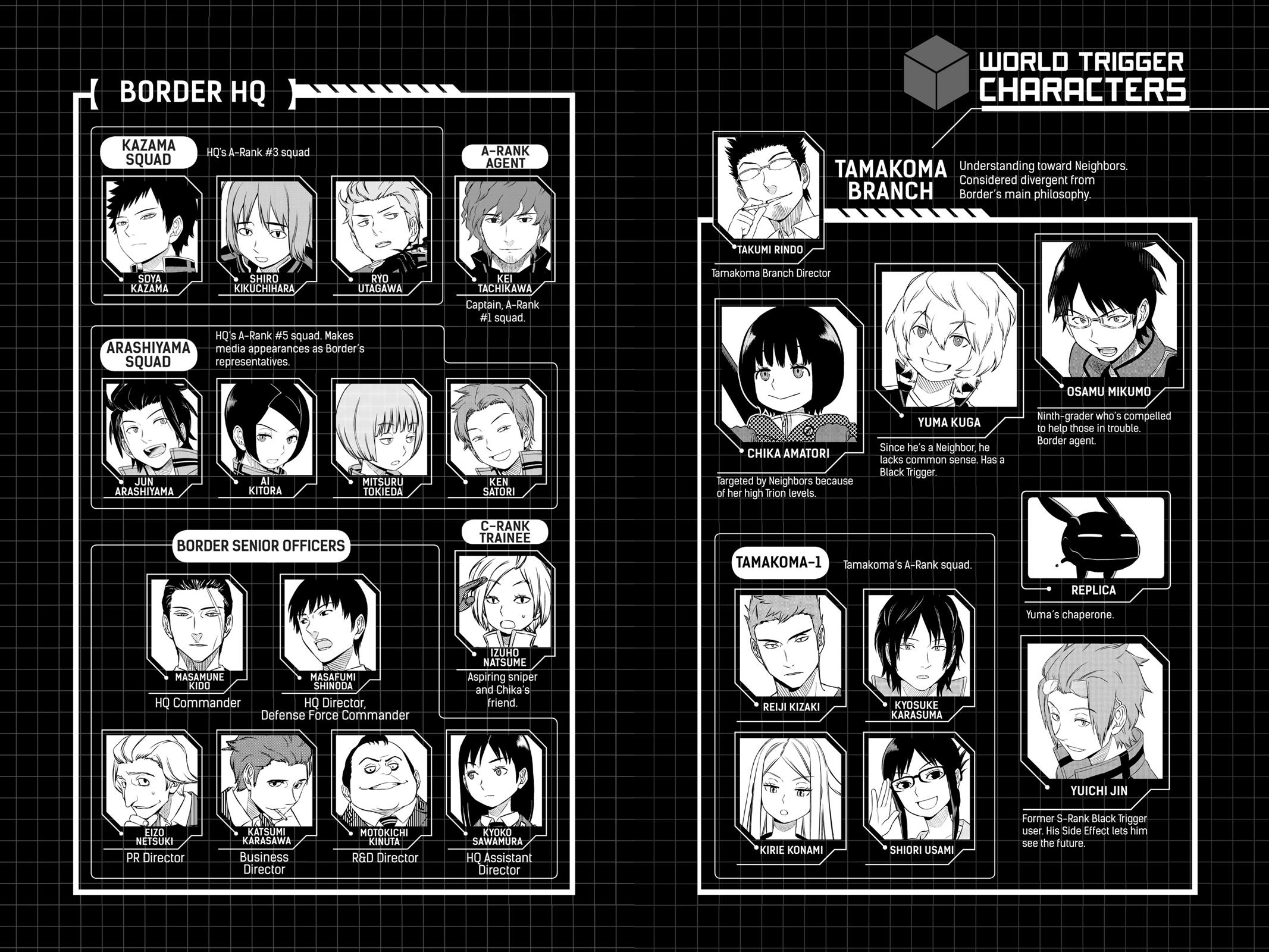 World Trigger Chapter 44 6