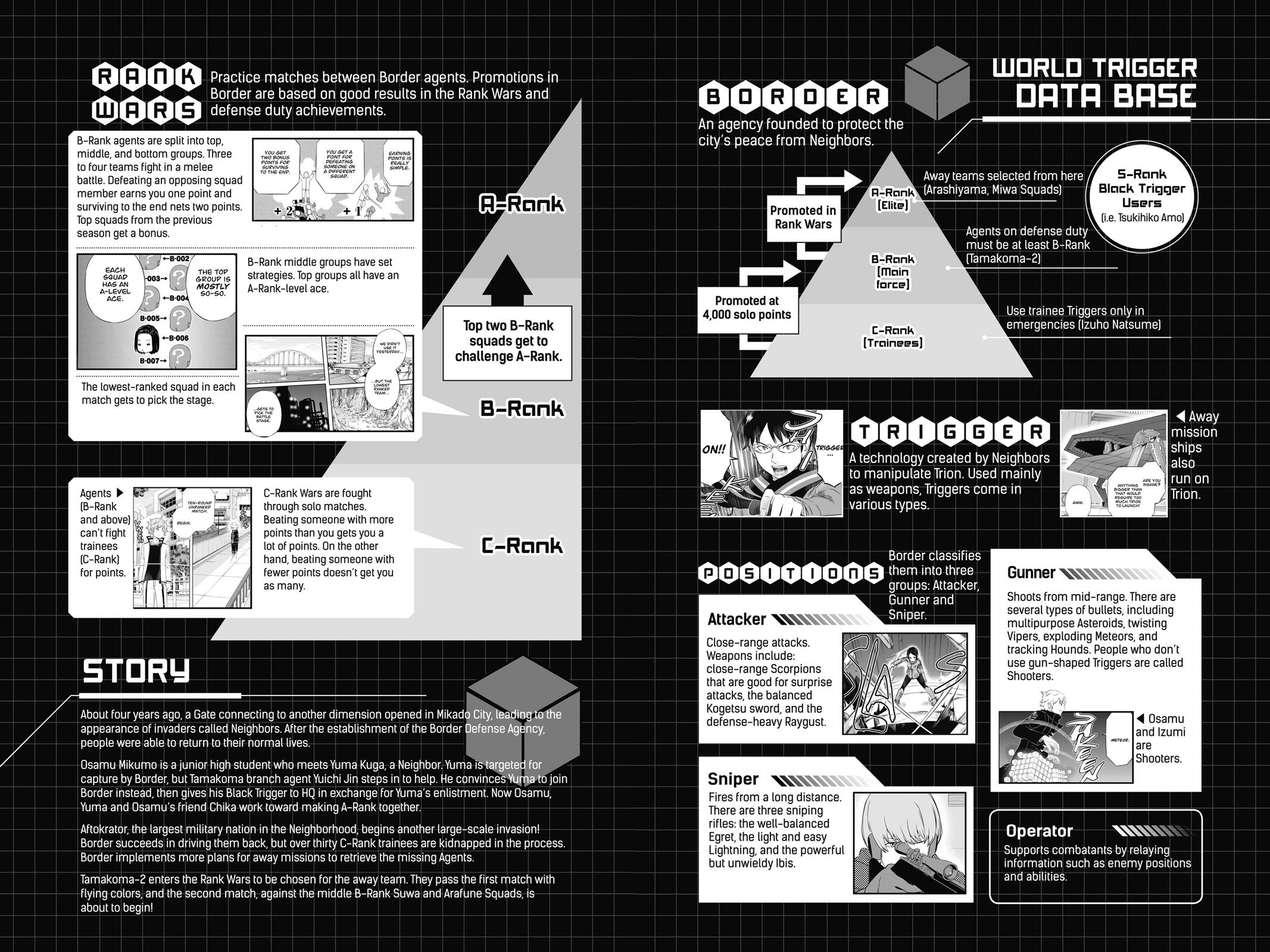World Trigger Chapter 89 5