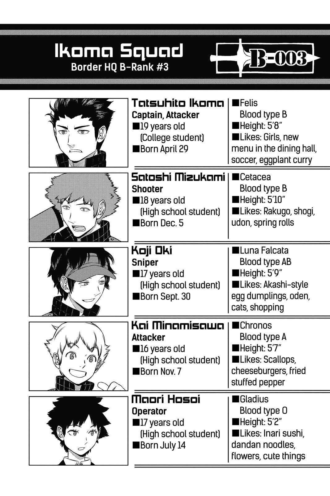 World Trigger Chapter 148 20