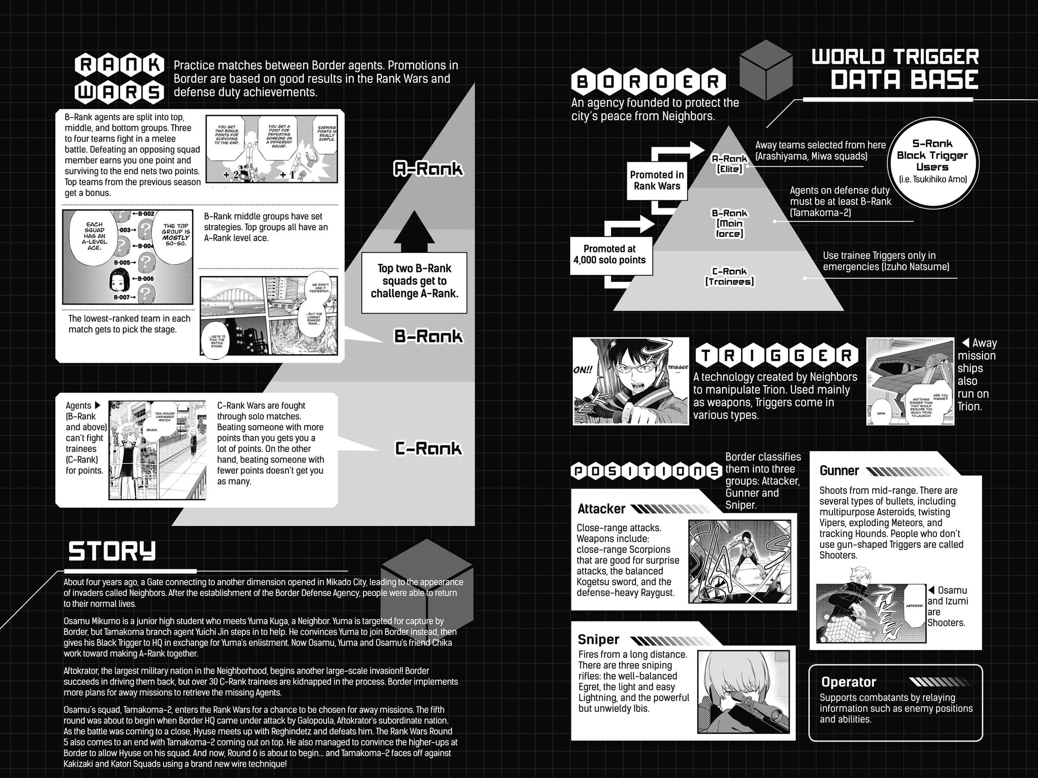 World Trigger Chapter 152 5