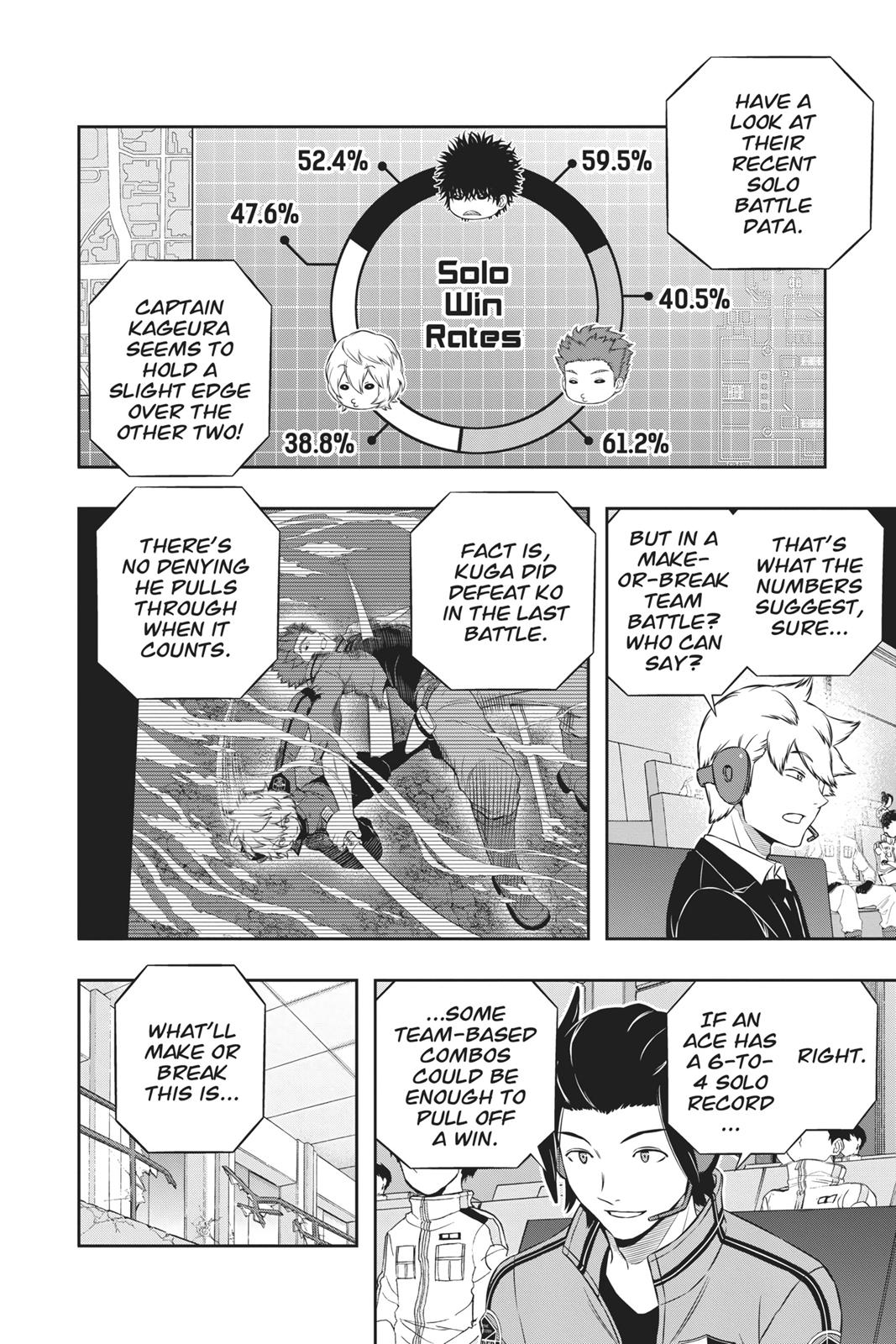 World Trigger Chapter 168 6