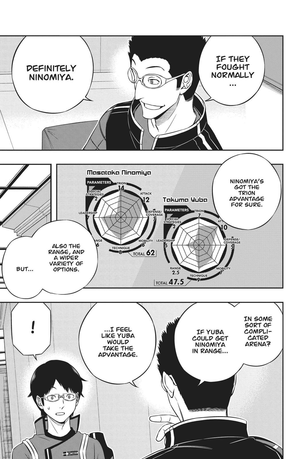World Trigger Chapter 180 14