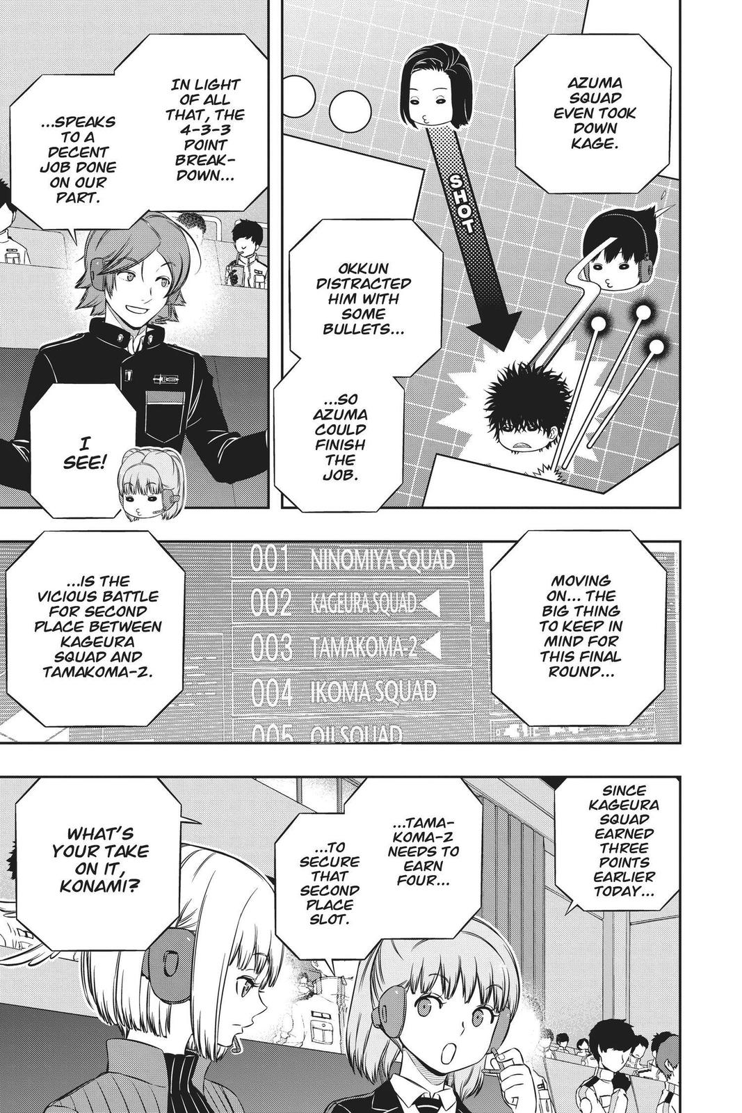 World Trigger Chapter 184 3