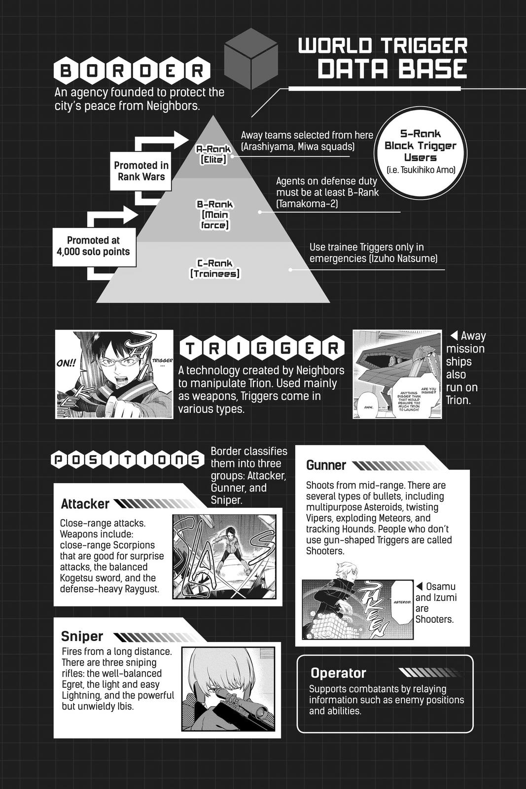 World Trigger Chapter 206 5