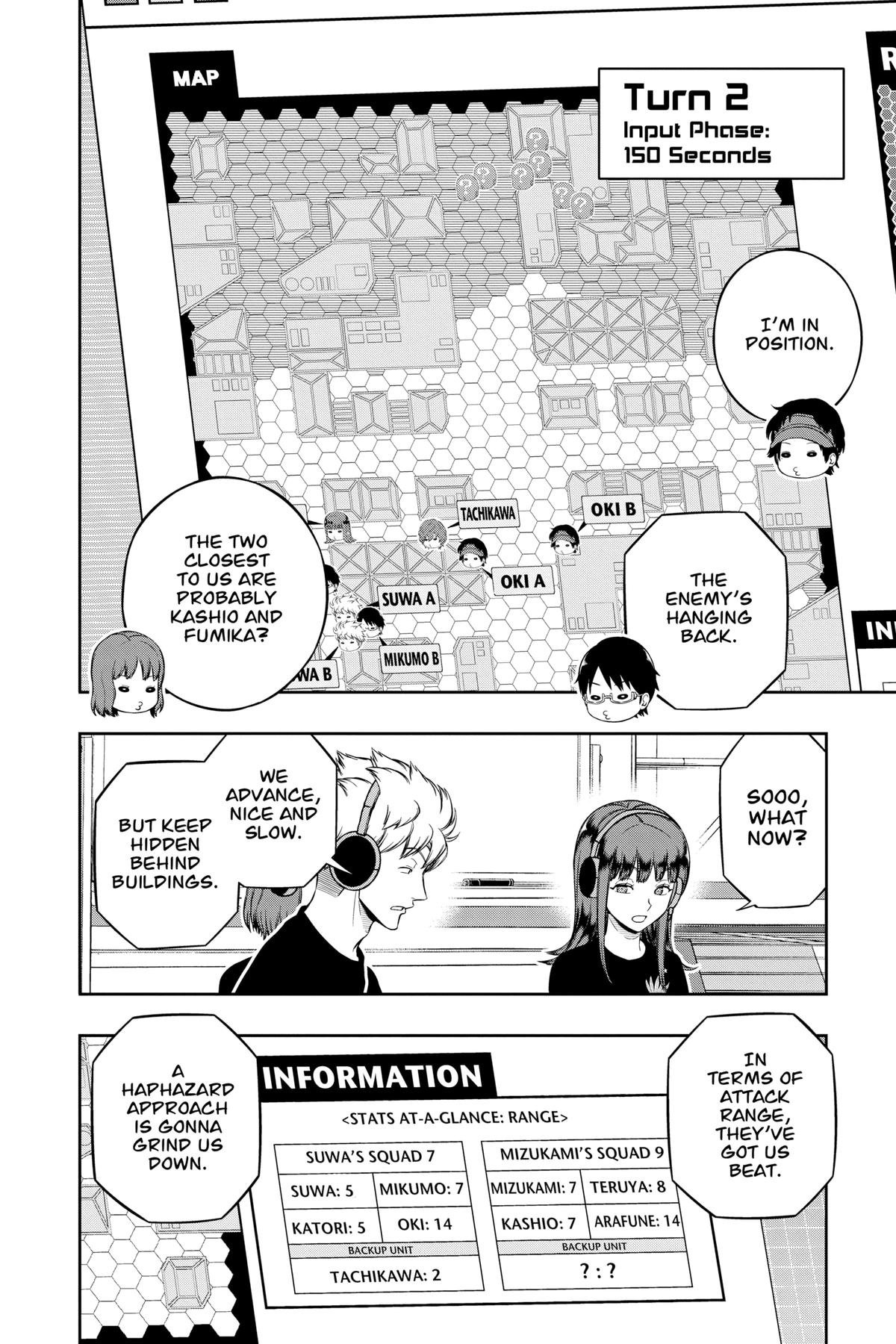 World Trigger Chapter 216 4