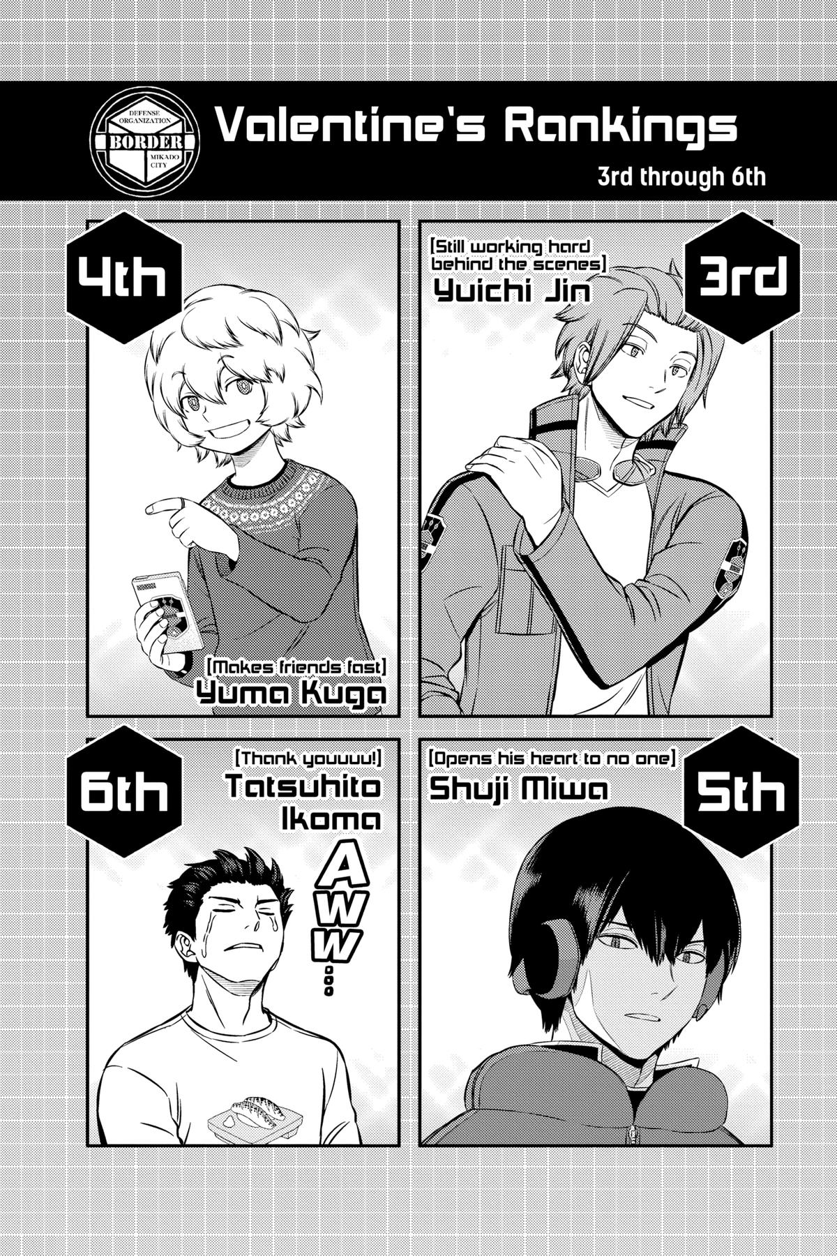 World Trigger Chapter 217 18