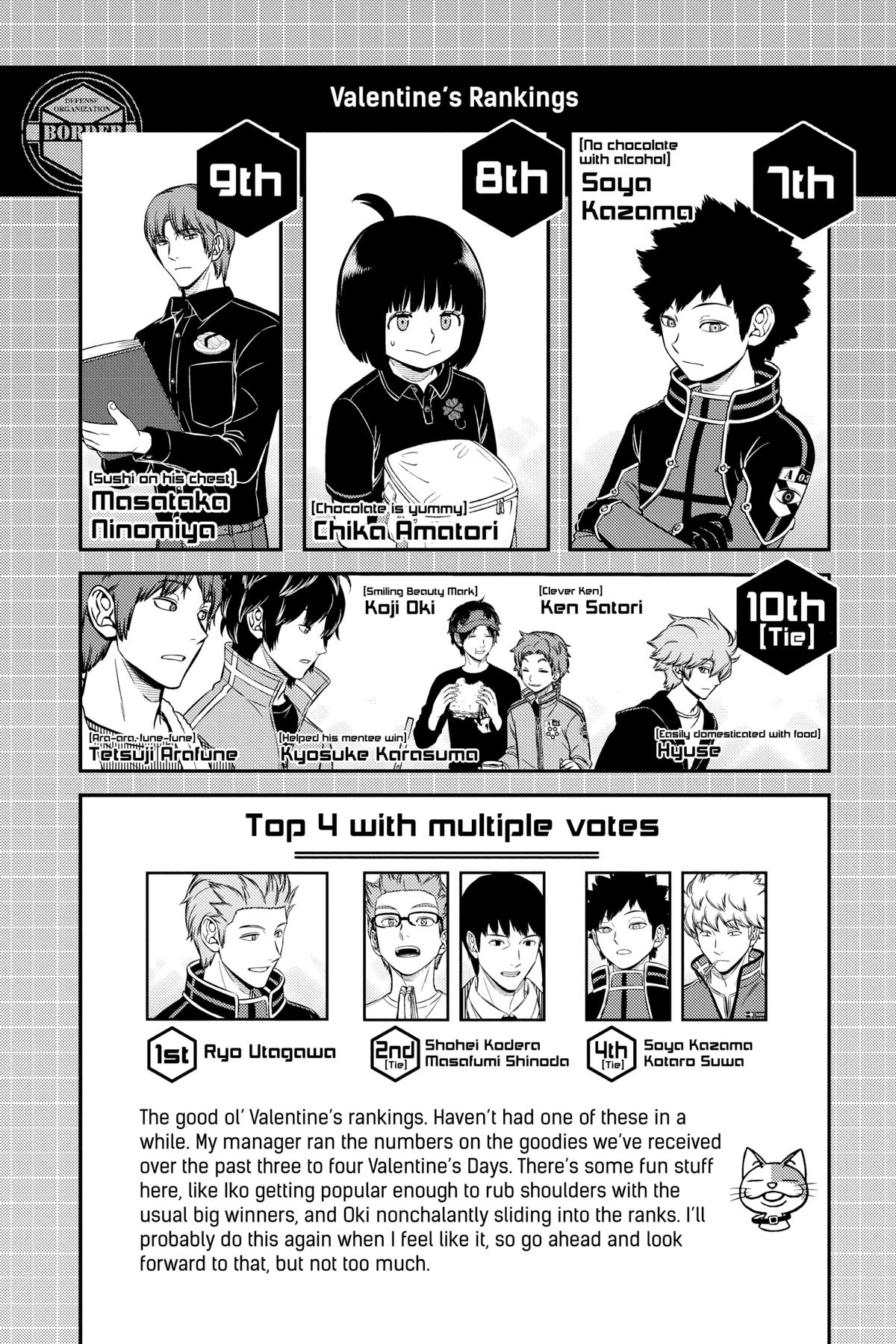 World Trigger Chapter 218 24