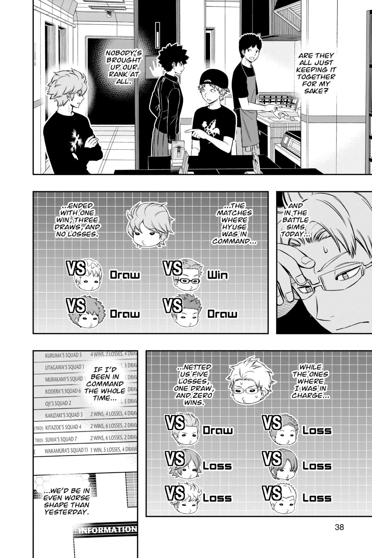 World Trigger Chapter 225 4
