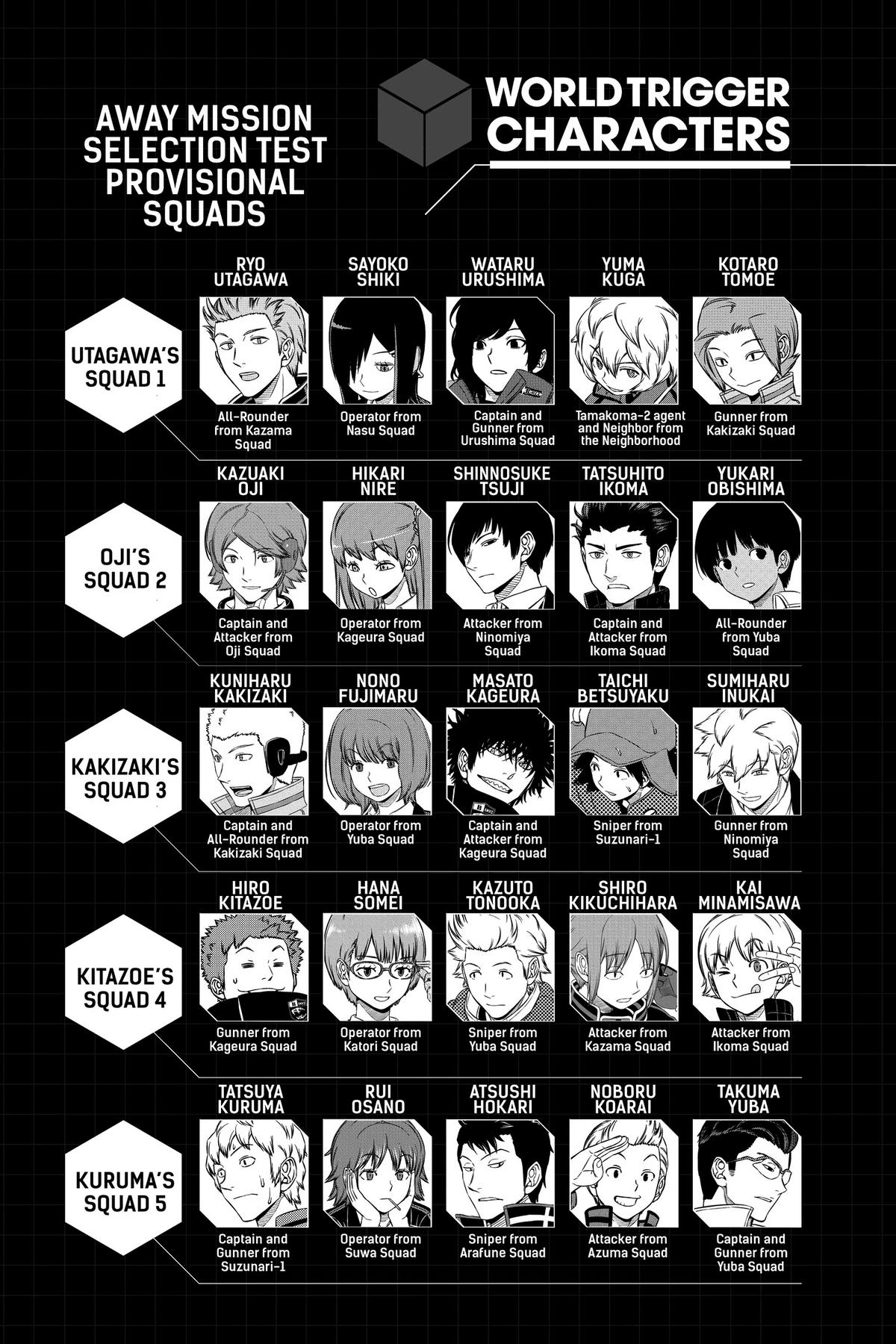 World Trigger Chapter 232 7