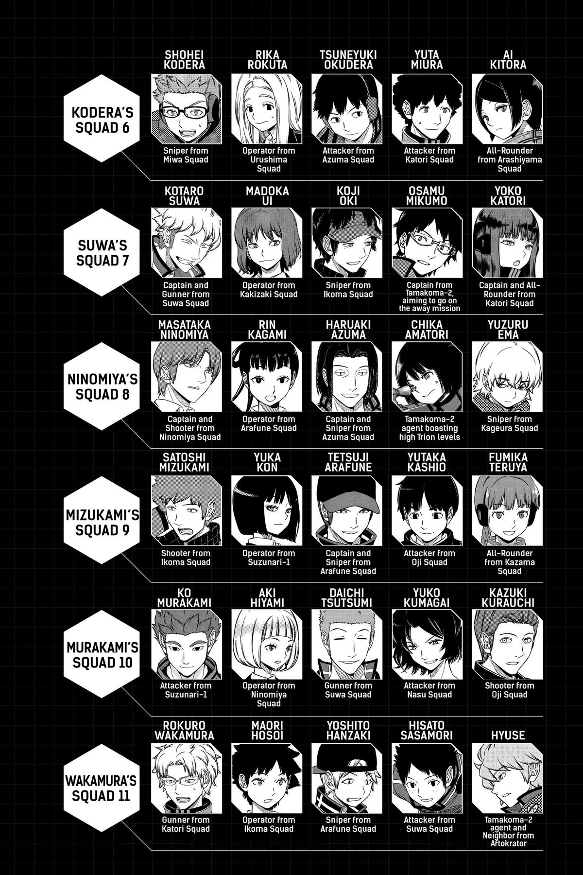 World Trigger Chapter 232 8