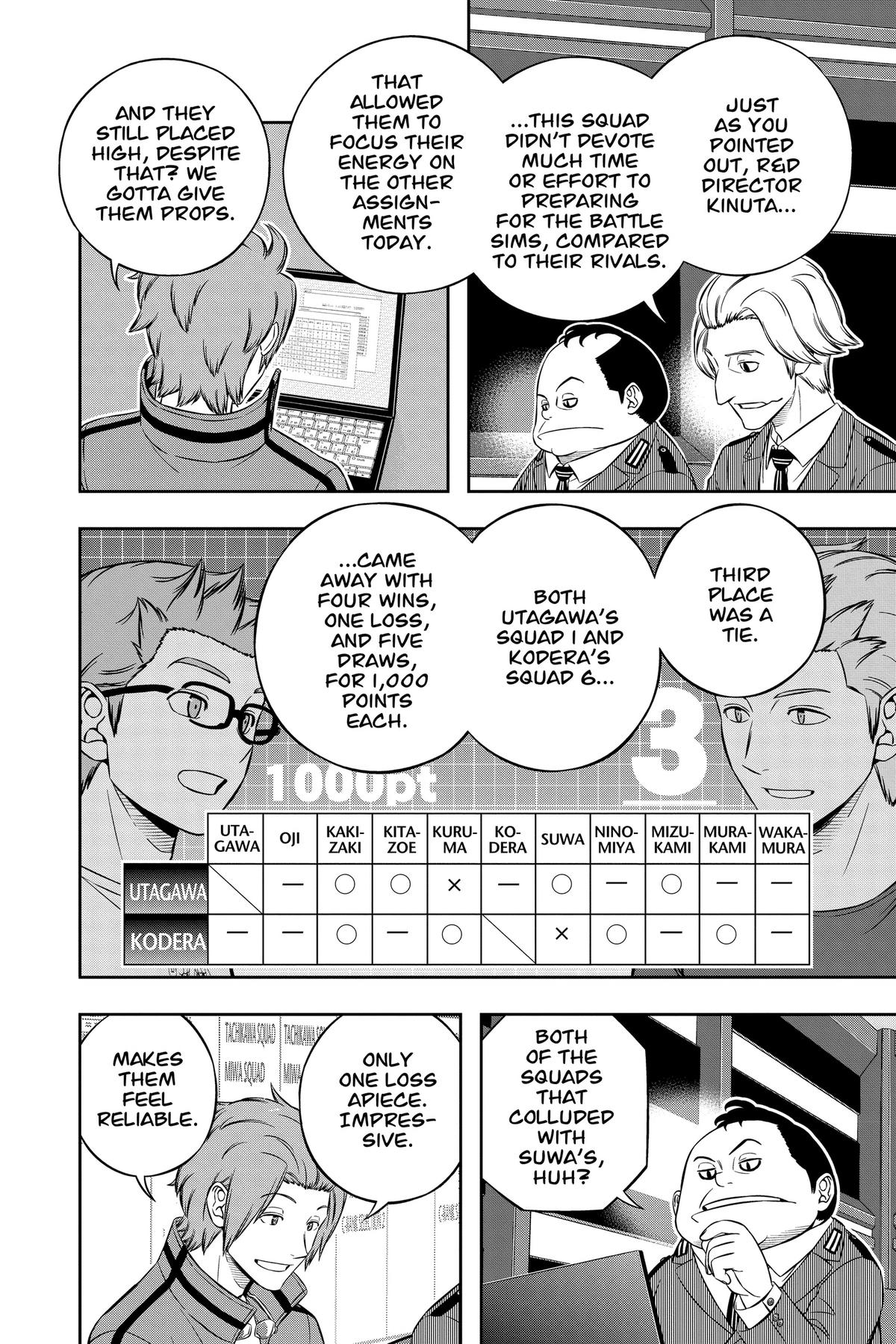 World Trigger Chapter 233 12