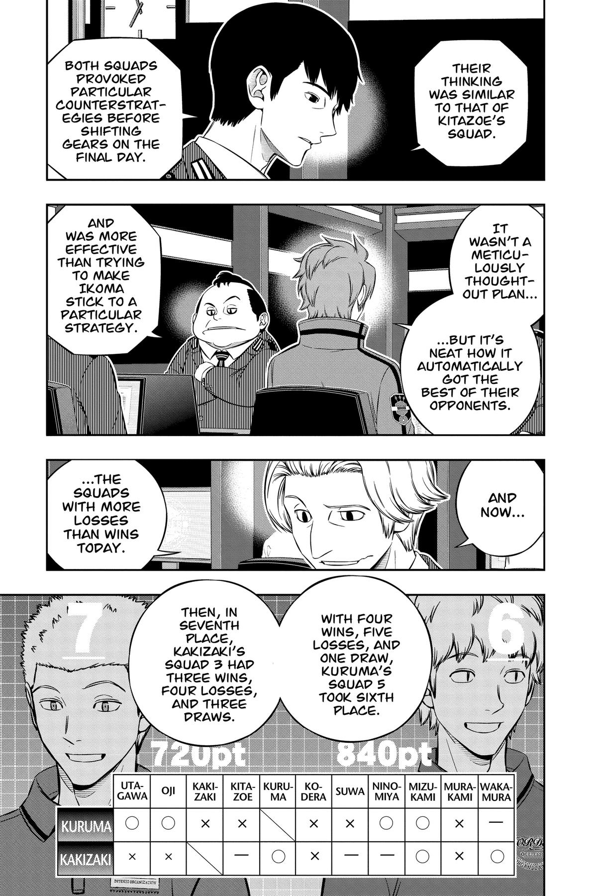 World Trigger Chapter 233 17