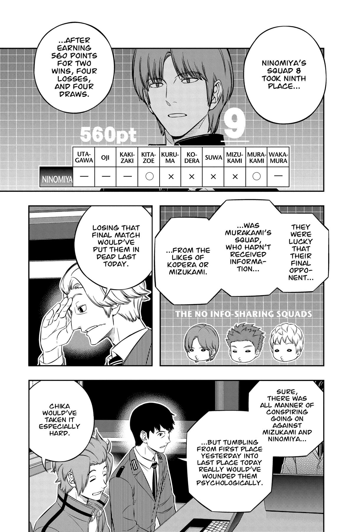 World Trigger Chapter 234 13