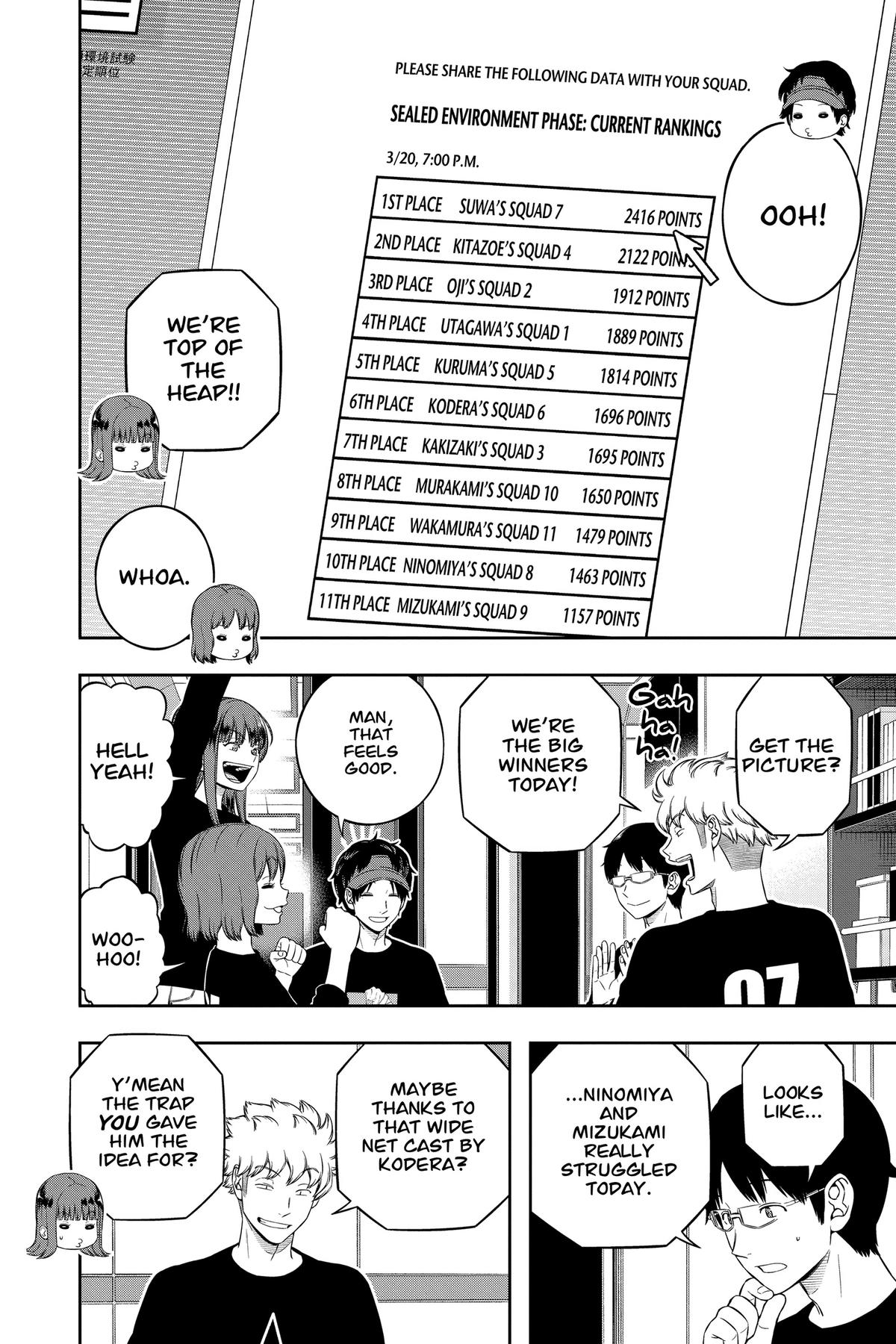 World Trigger Chapter 235 2