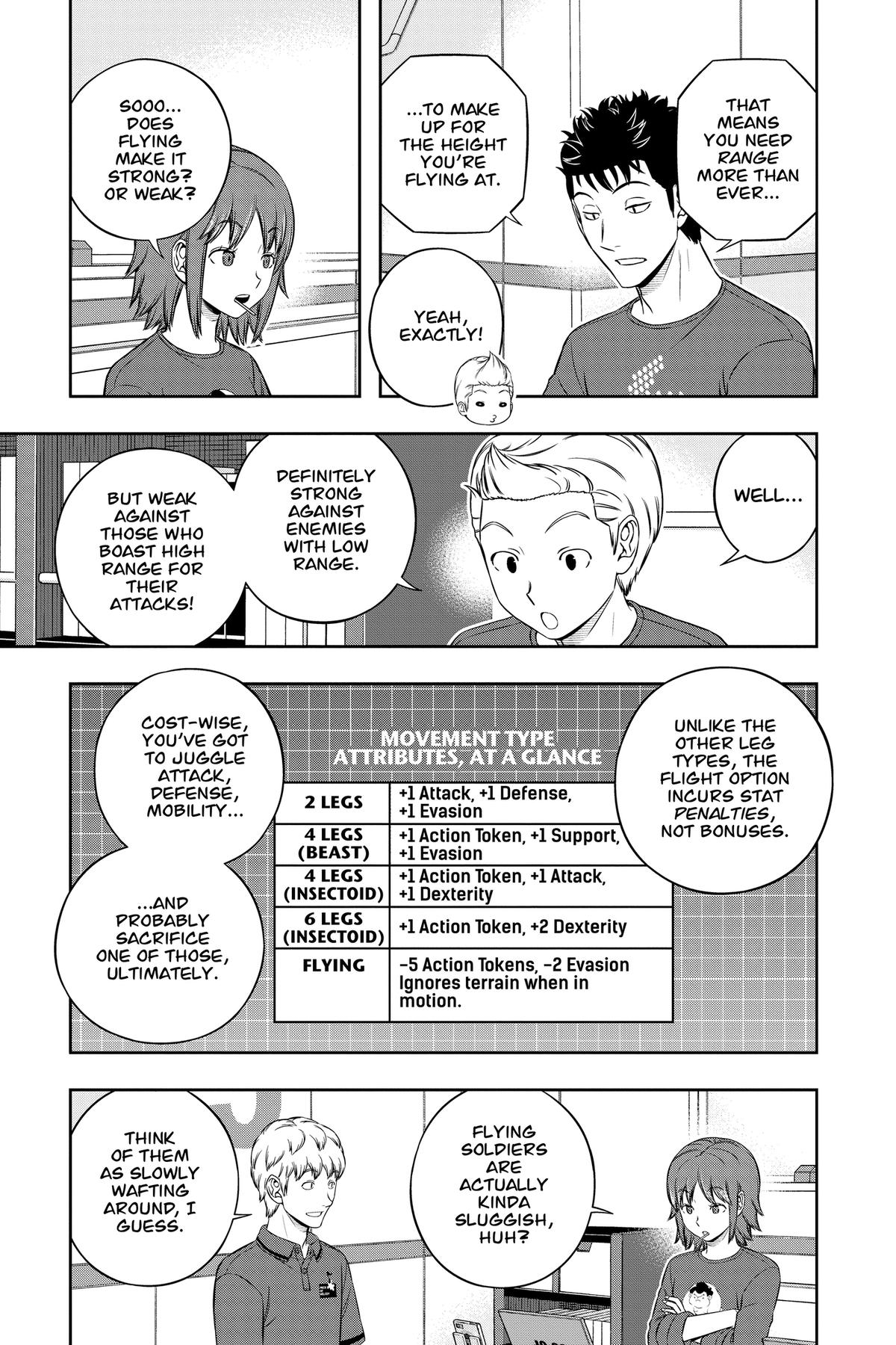 World Trigger Chapter 239 16