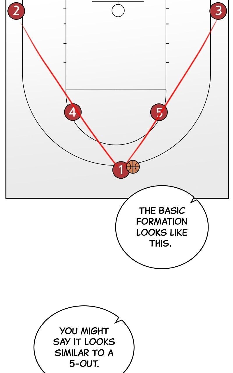 Big Man on the Court Episode 141 59