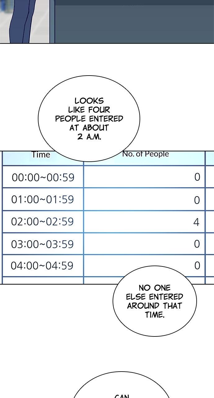 Code Name: Tarantula Episode 19 40