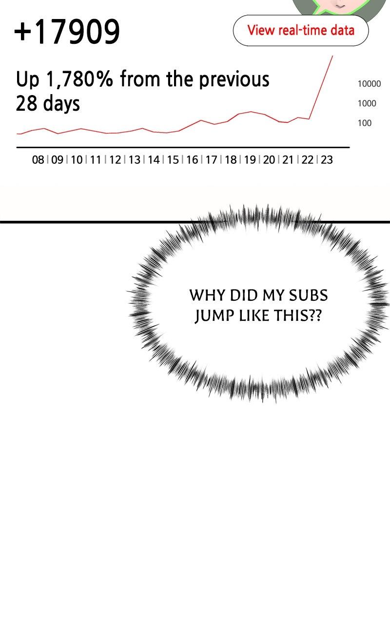 Ghost Dating Simulation Episode 24 106