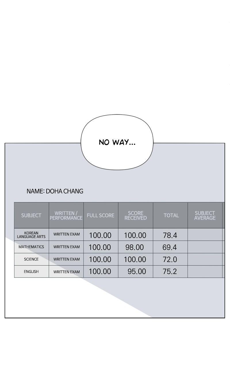 Moonchild Episode 130 3