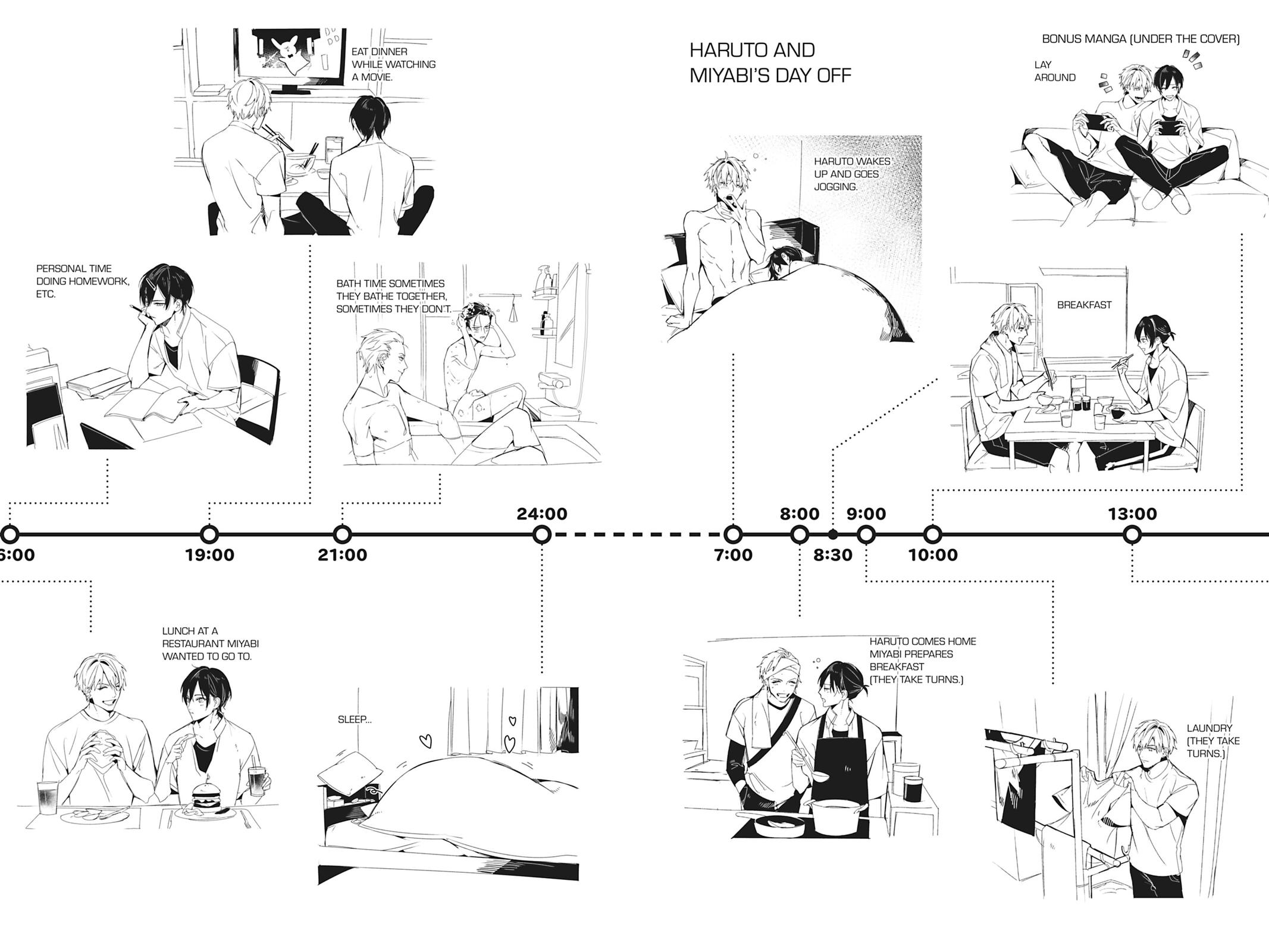 Never Let Go distance 10.5 8