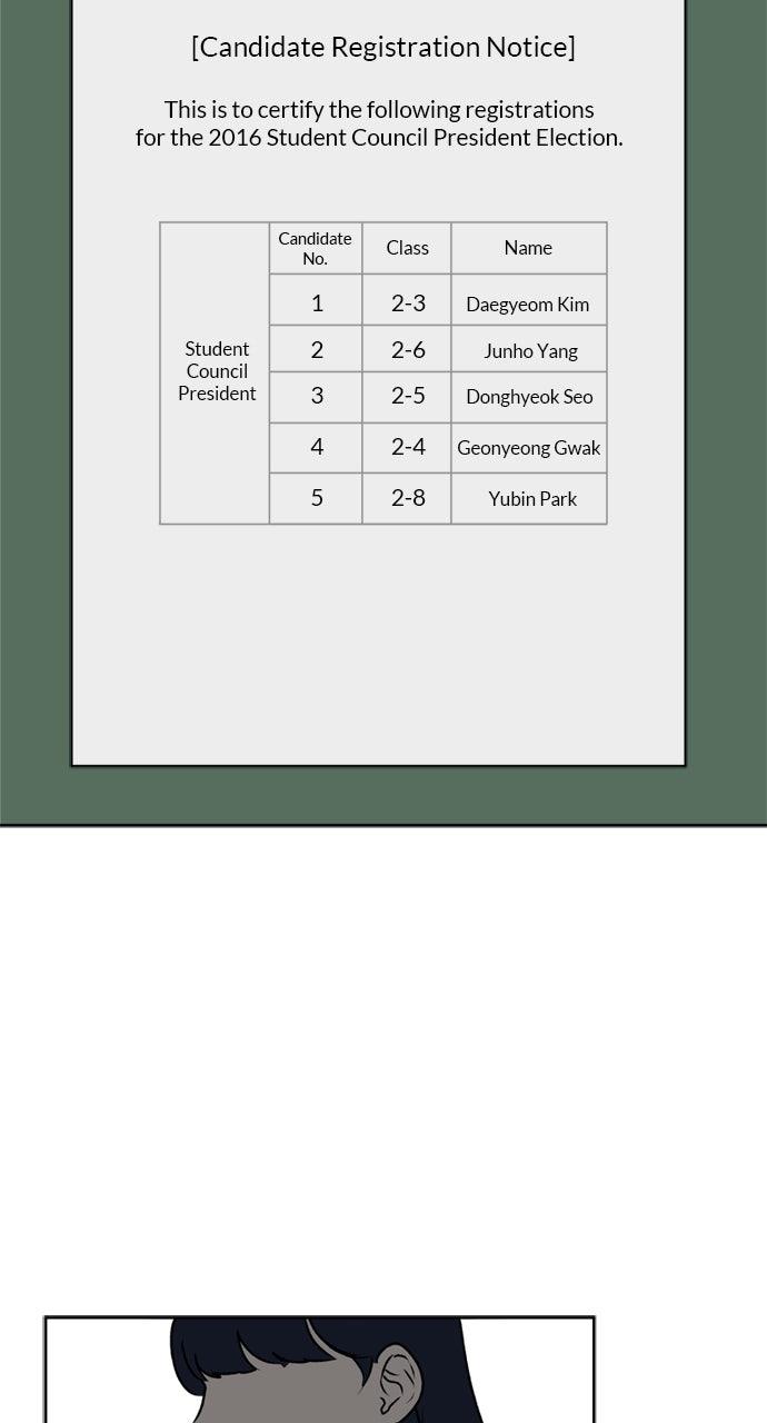 Proof of Dignity Episode 31 59