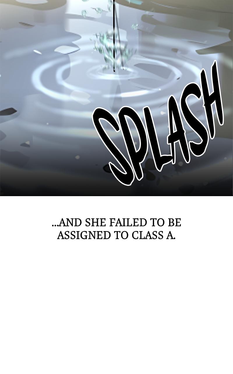 The Extra's Academy Survival Guide Chapter 0