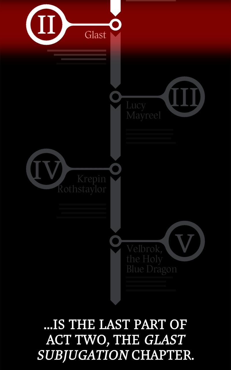 The Extra's Academy Survival Guide Chapter 30