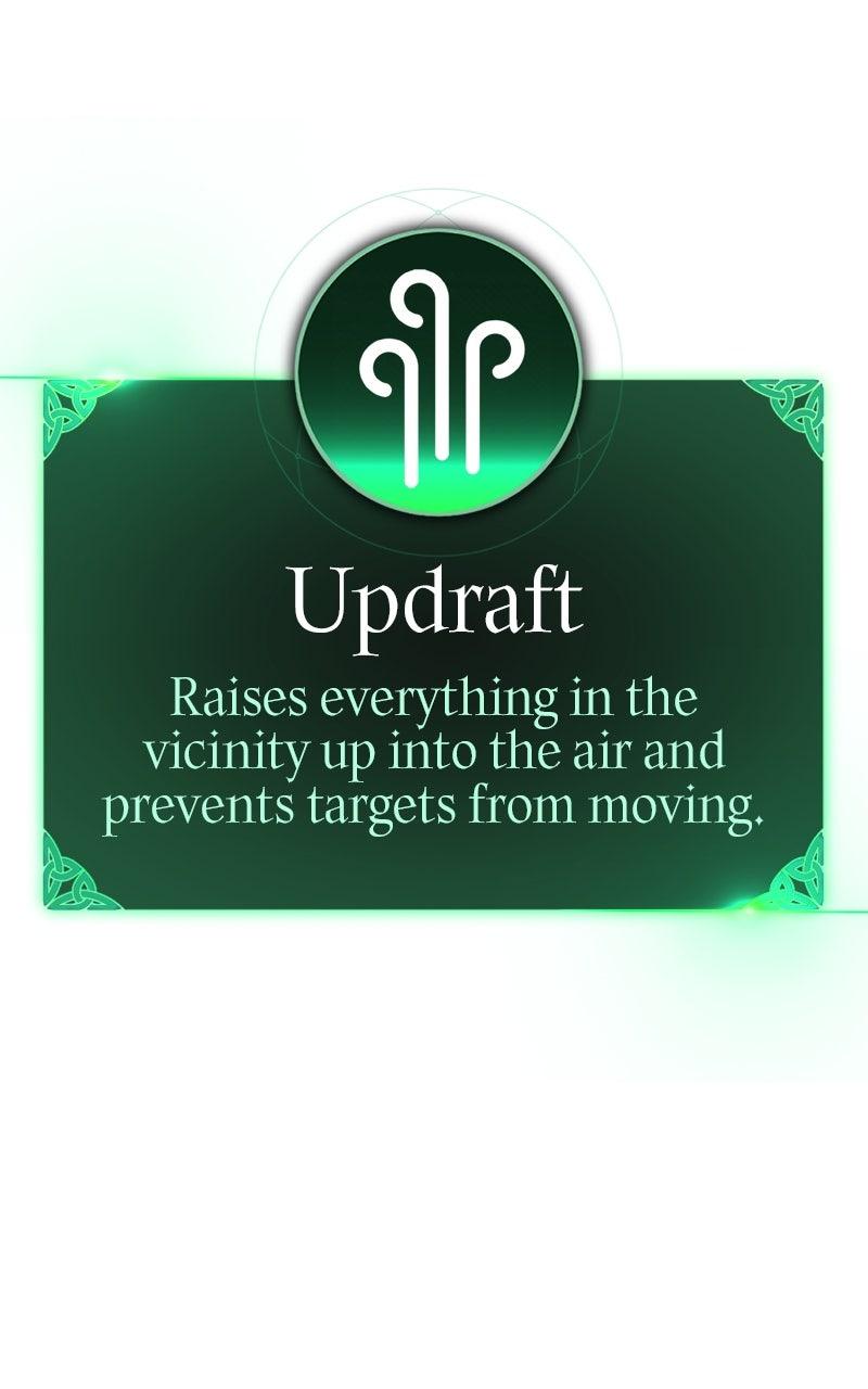 The Extra's Academy Survival Guide Chapter 63