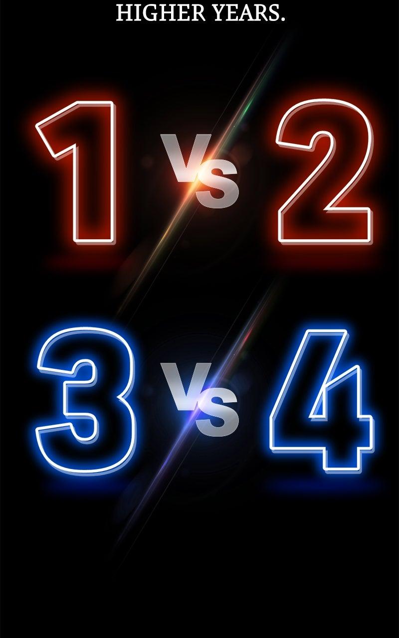 The Extra's Academy Survival Guide Chapter 69