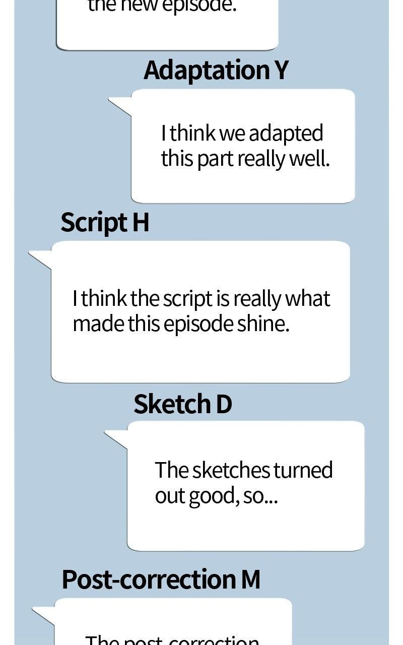 The Extra's Academy Survival Guide Chapter 82