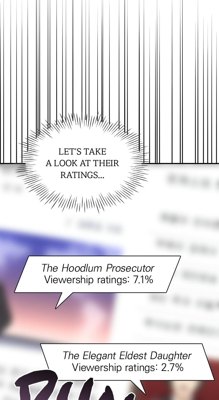 The Otherworldly Genius Method Actor Episode 2 83