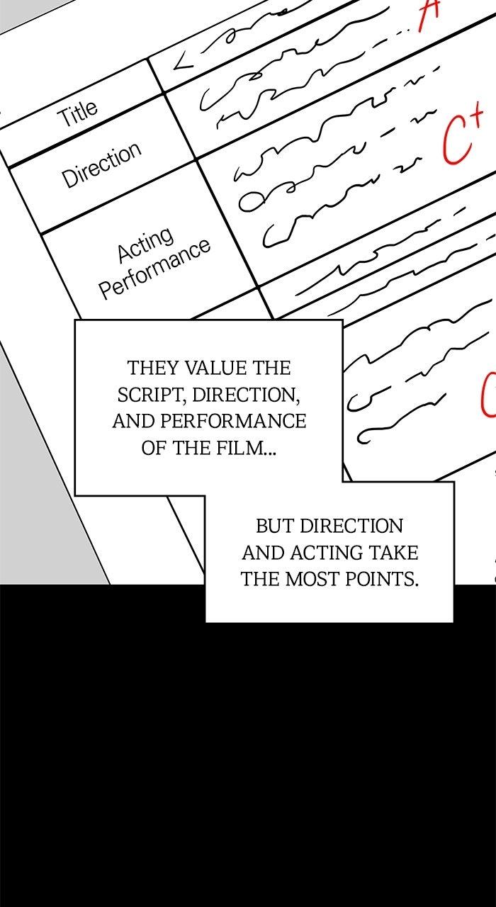 The Otherworldly Genius Method Actor Episode 8 80