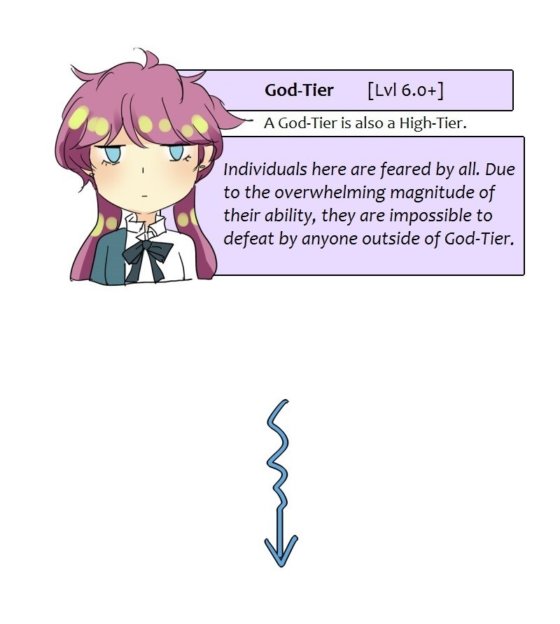 unOrdinary Chapter 45.5 16