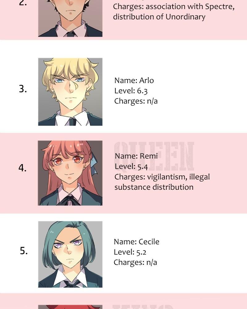 unOrdinary Chapter 339 81