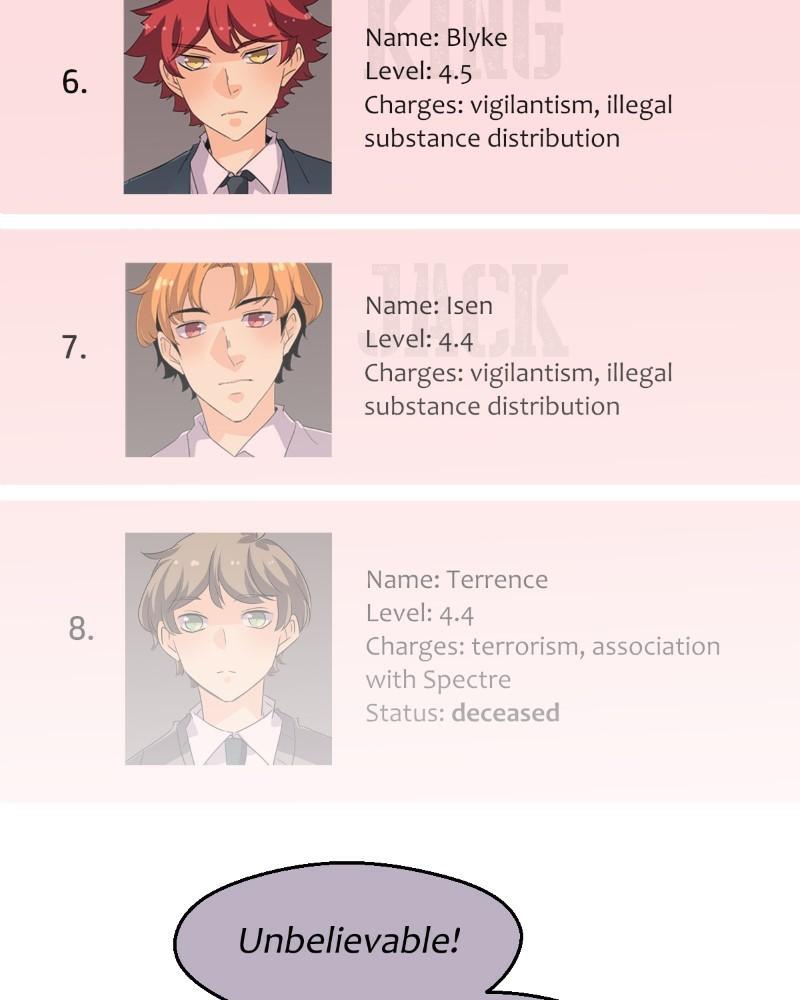 unOrdinary Chapter 339 82